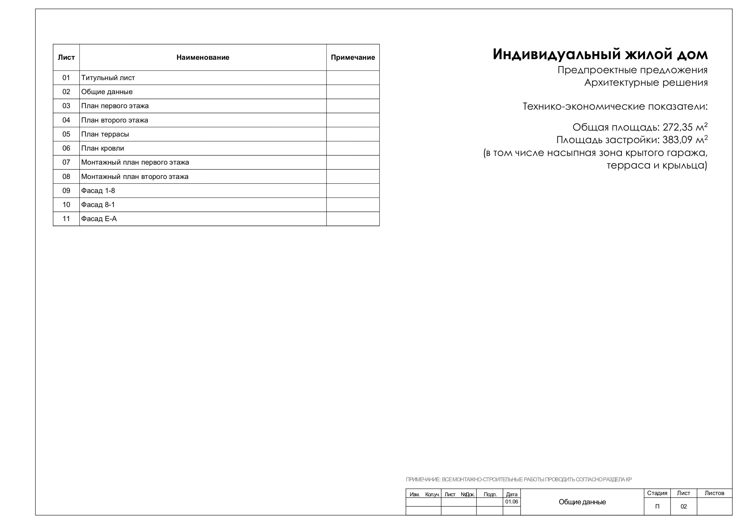 Фундаментная плита